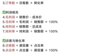 电商入门知识问答：小白必看攻略