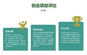 2025年，医疗健康领域的创业项目将如何改变我们的生活？