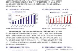 杭州跨境电商发展趋势与机遇解析