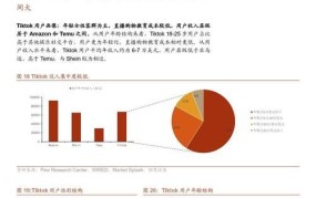 做电商哪个平台更好？全面对比分析