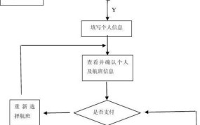 淘宝机票网怎样预订机票？操作流程是怎样的？