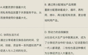 哪些创业小项目适合利用共享经济模式？有何优势？