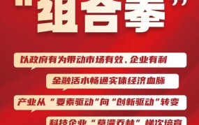 2024年企业服务项目如何创新？哪些服务是企业急需的？