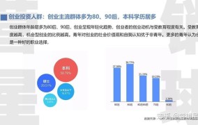 如何在2025年把握电竞行业创业机会？需要注意什么？