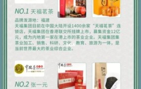 茶叶品牌推广方案，全国茶叶品牌排行榜