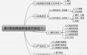 创业过程一般从哪里开始？有哪些注意事项？