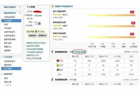 淘宝信用等级如何提升？提高淘宝信用的小技巧有哪些？