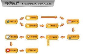 淘宝网购物导购技巧有哪些？如何高效购物？