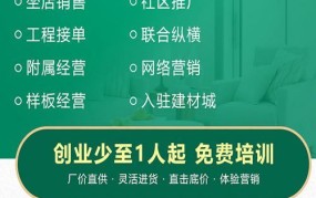 创业项目加盟网 推荐959品牌商机网