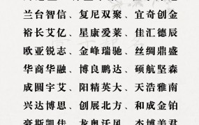 跨境电商公司名称怎么起名，有何讲究？如何为跨境电商公司起一个好名字？