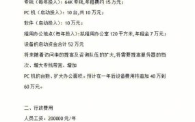 哪个创业平台在创业生态建设上更完善？