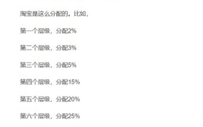 淘宝排名优化怎么做？有哪些技巧可以提高排名？