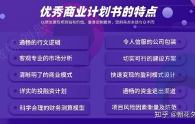 创业项目如何制定符合自身特点的战略定位？