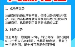 商标转让流程详解，注意事项有哪些？