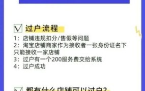 营业中店铺转让流程是什么？注意事项有哪些？