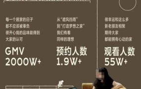 适合在家做的电商项目有哪些？居家创业新选择