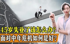 中年失业后创业，哪个行业更适合转行？