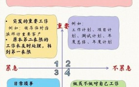 如何在创业项目中培养时间管理能力？