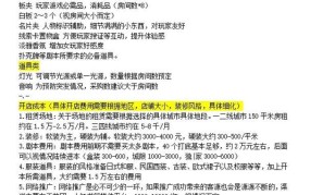 开网店需要哪些资料？开店必备清单